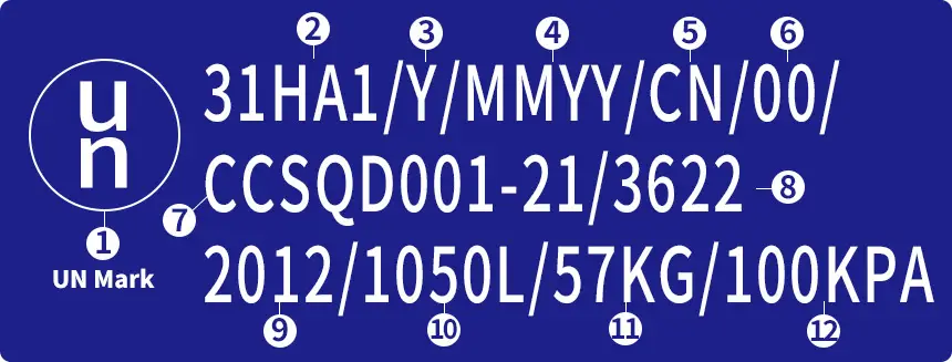 how to read UN mark_m